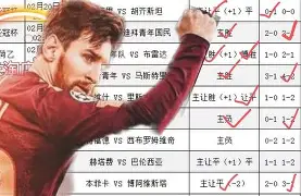 阿贾克斯主场战胜瓦伦西亚,豪取三分 阿贾克斯主场战胜瓦伦西亚,豪取三分