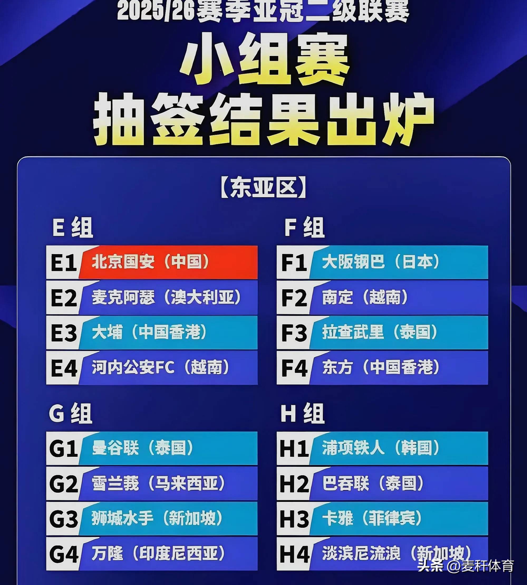 风云变幻,球队备战亚冠新赛季势在必得的简单介绍 风云变幻,球队备战亚冠新赛季势在必得的简单介绍